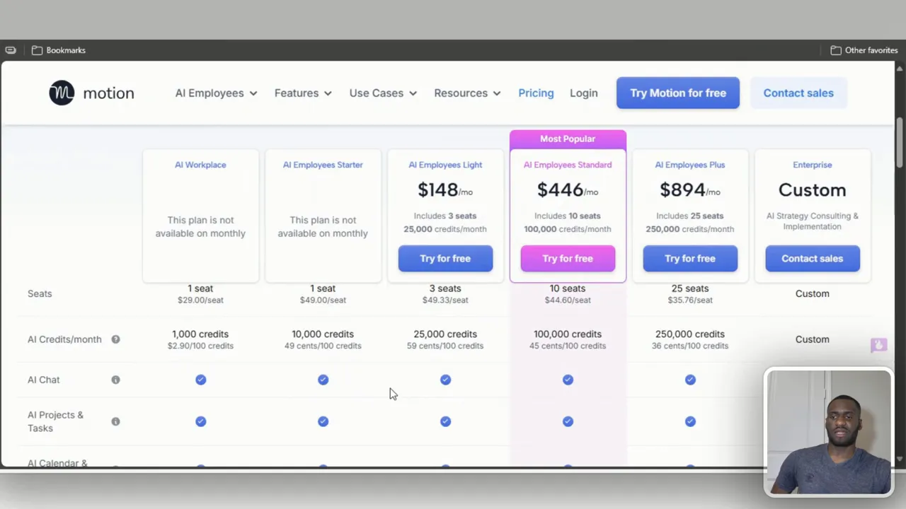 Pricing tiers showing seats and credit allocations