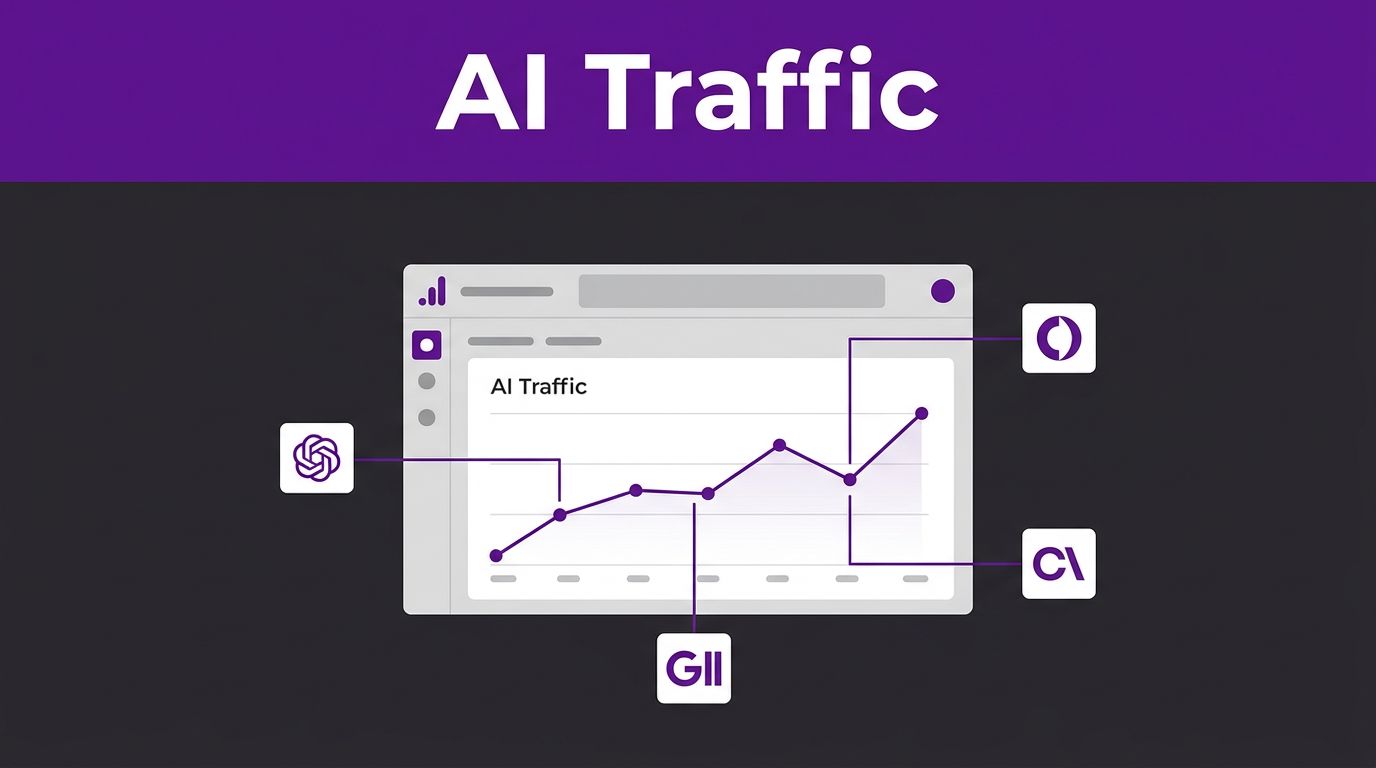 How to Track AI Search Traffic in GA4 (2026 Guide) 1 How to Track AI Search Traffic in GA4 (2026 Guide)