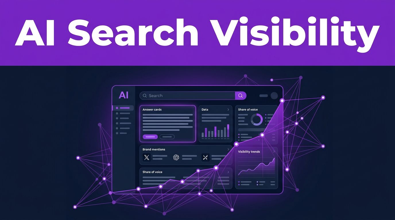 How to Use Ahrefs Brand Radar for AI Search Visibility