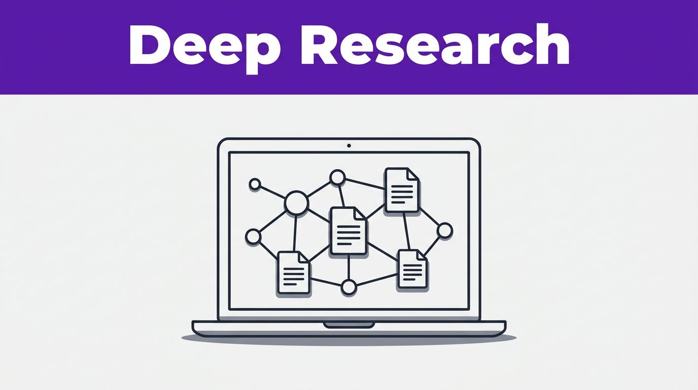 How to Use ChatGPT Deep Research for Content Briefs 1 How to Use ChatGPT Deep Research for Content Briefs
