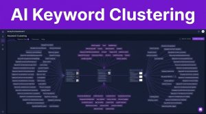 Dashboard showing keyword tiles organized into three content clusters.
