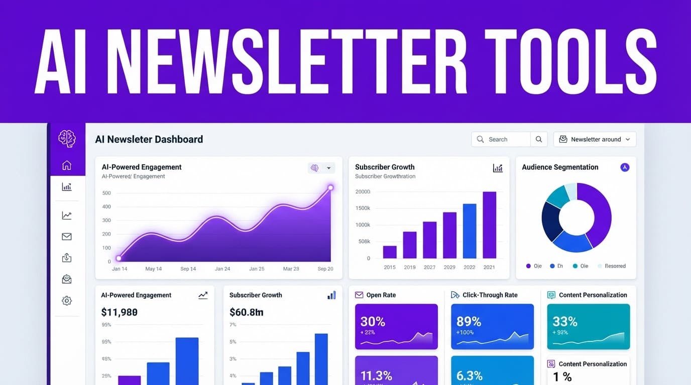 AI Newsletter Tools for B2B Teams: 2026 Buyer's Guide 2 Purple header above a clean analytics dashboard illustration.